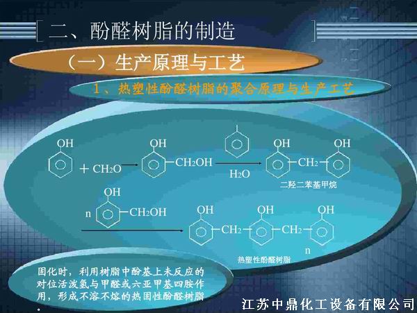 酚醛樹(shù)脂反應(yīng)釜 不飽和聚酯樹(shù)脂反應(yīng)釜 